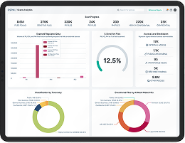 FP-DSPM Dashboard-260x201